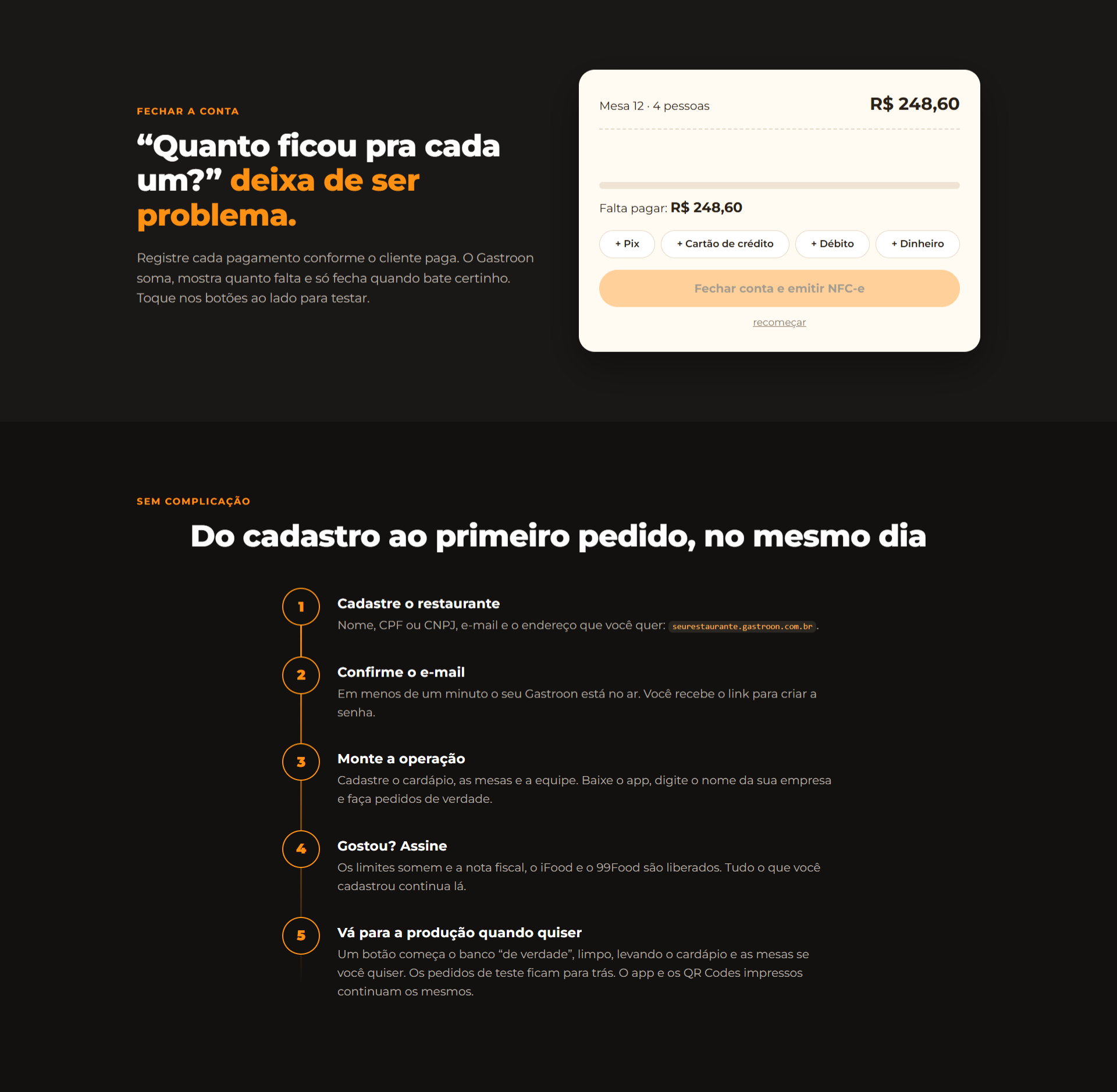 Gastroon, tela 6