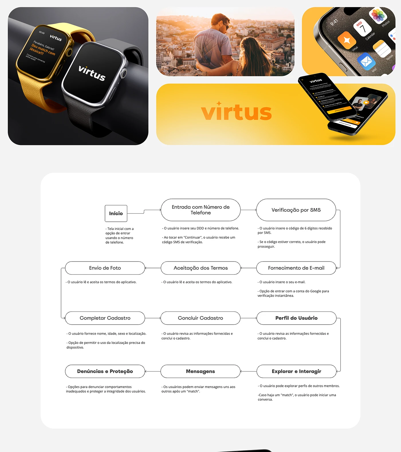 UX/UI App - Virtus, tela 2